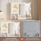 Modern Makeup Vanity Desk with Mirror, 2 Acrylic-Door Cabinets, 2 Open Shelves, Drawers, for Bedroom